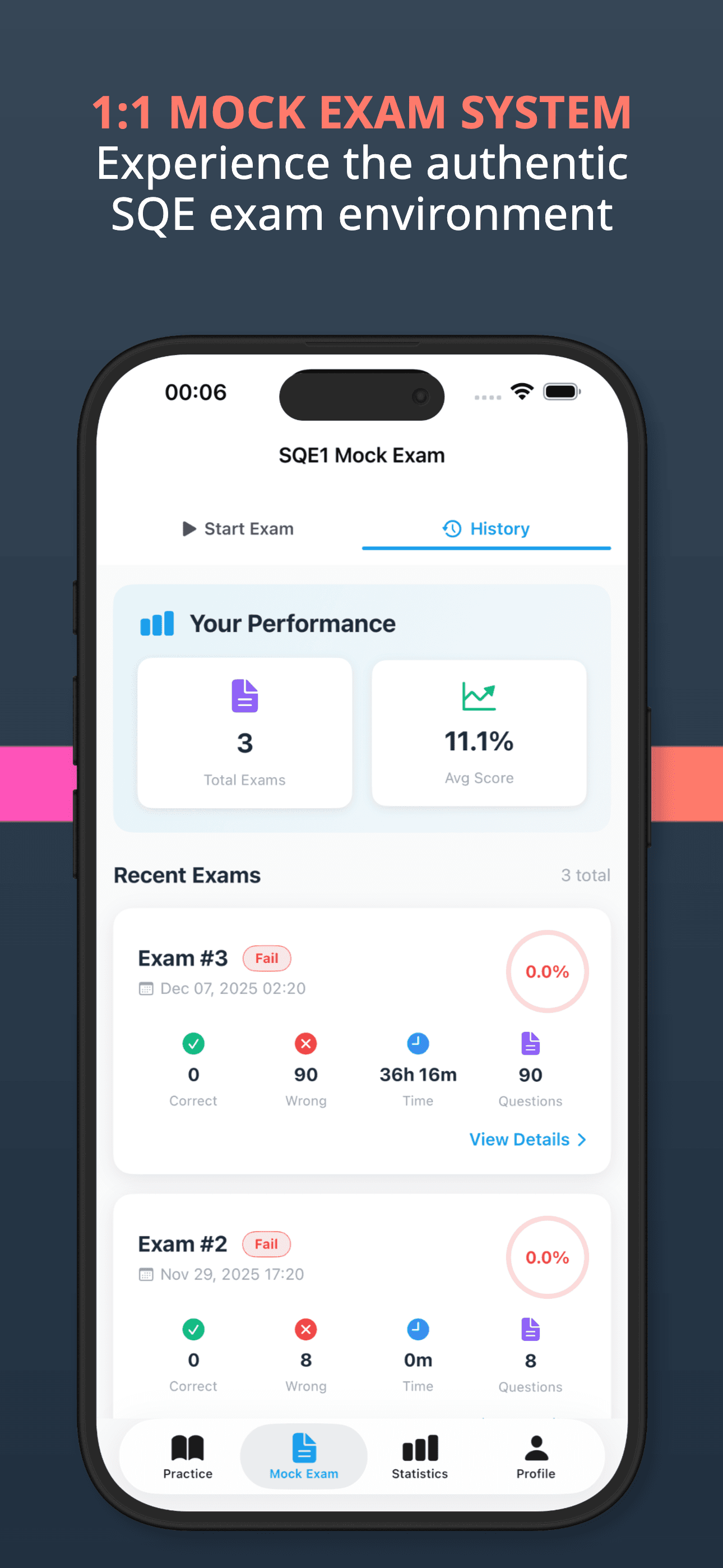 Detailed Explanations